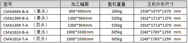 双面胶激光切割机,贺卡激光镂空机,鞋面激光打孔机主机尺寸,加工幅面,重量