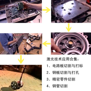 钣金光纤激光切割机技术