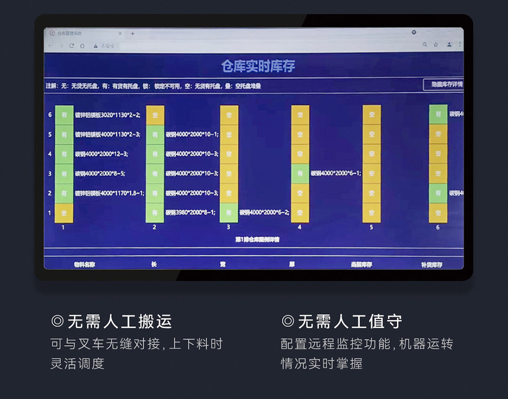 激光切割机全自动上下料,全自动上下料系统