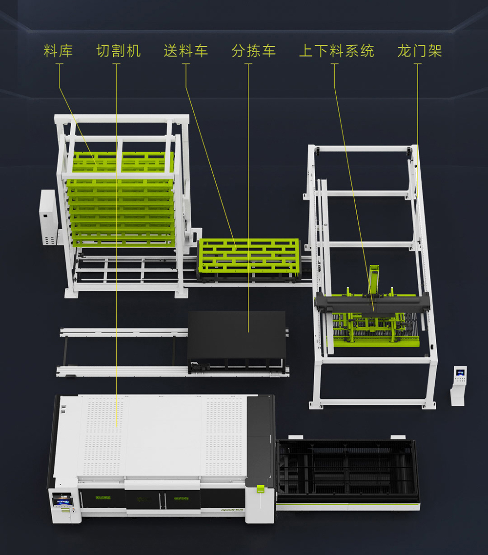激光切割机全自动上下料,全自动上下料系统